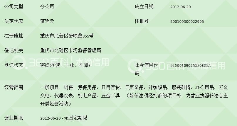 重庆鸿代贸易碚峡分公司